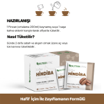 Detox kahvesi ile sağlıklı bir başlangıç yapın, vücudunuzu arındırın ve metabolizmanızı hızlandırın.