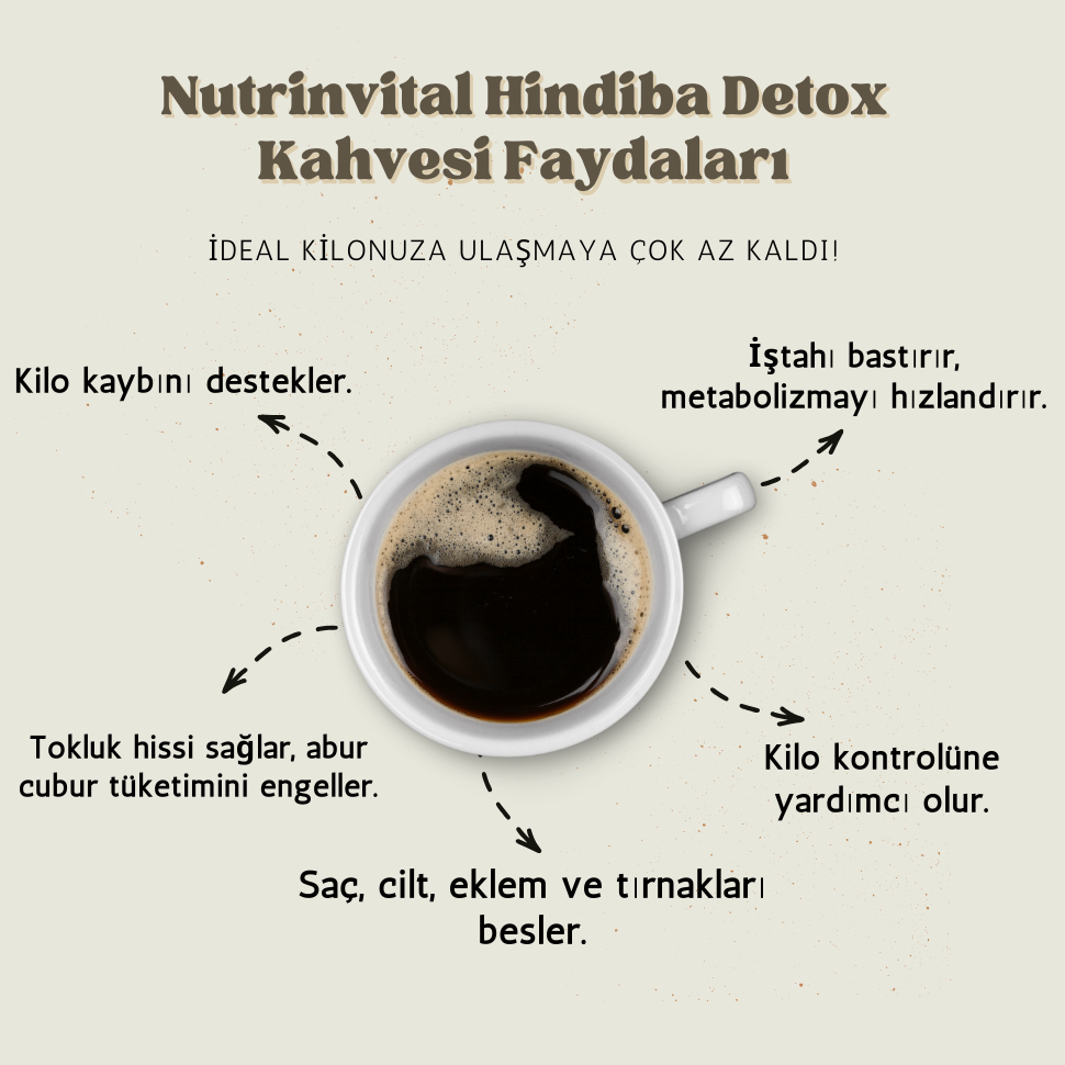 Nutrinvital Formda Kal - Hindiba Kahvesi ile Zayıflamayı Destekleyin